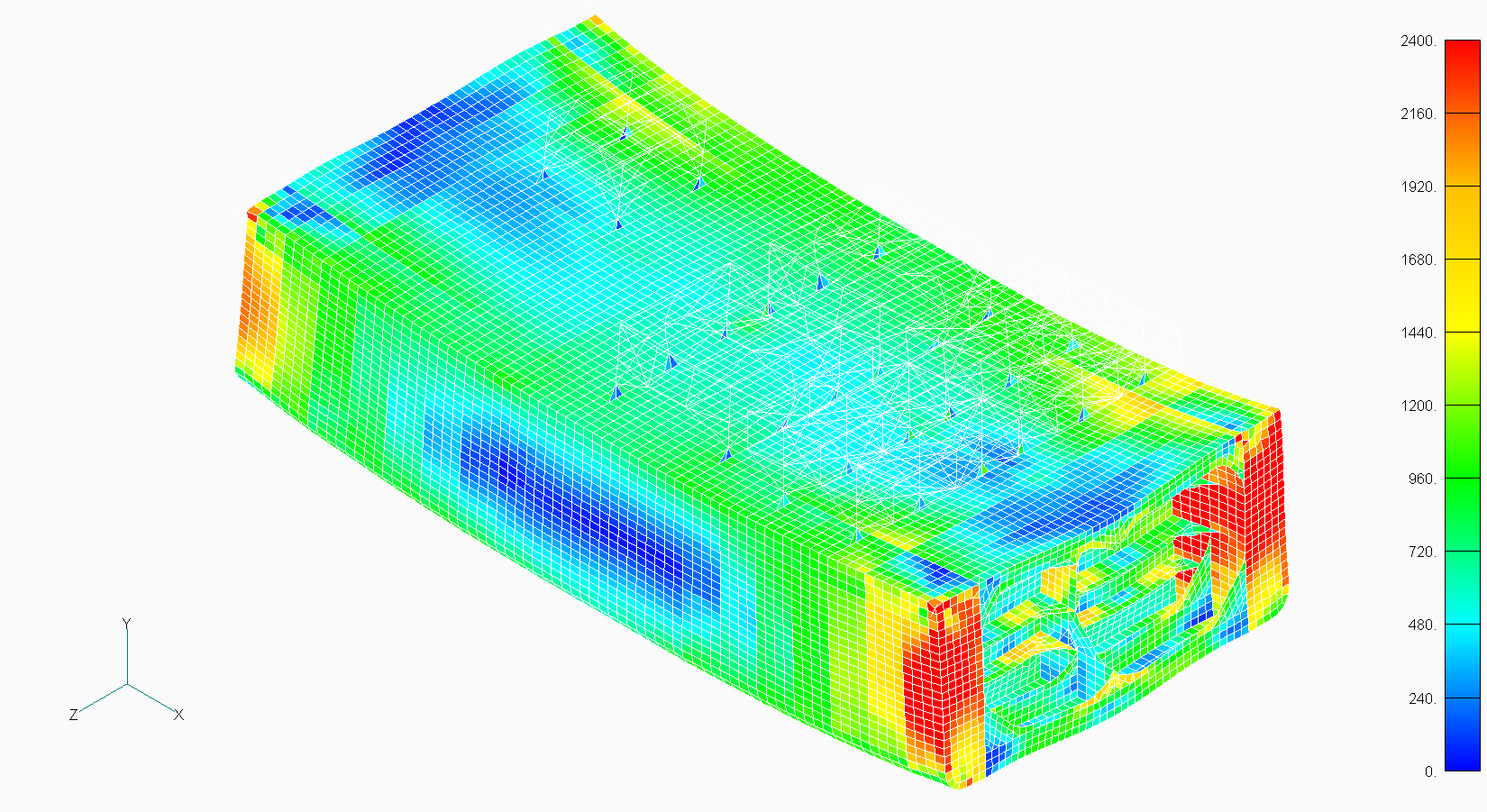 what-is-finite-element-analysis-method-design-talk